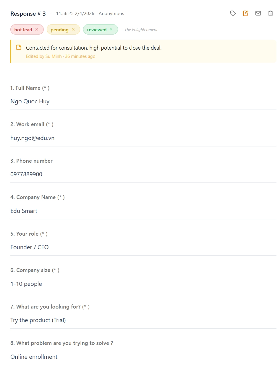 Submission detail interface for taking action on an individual response