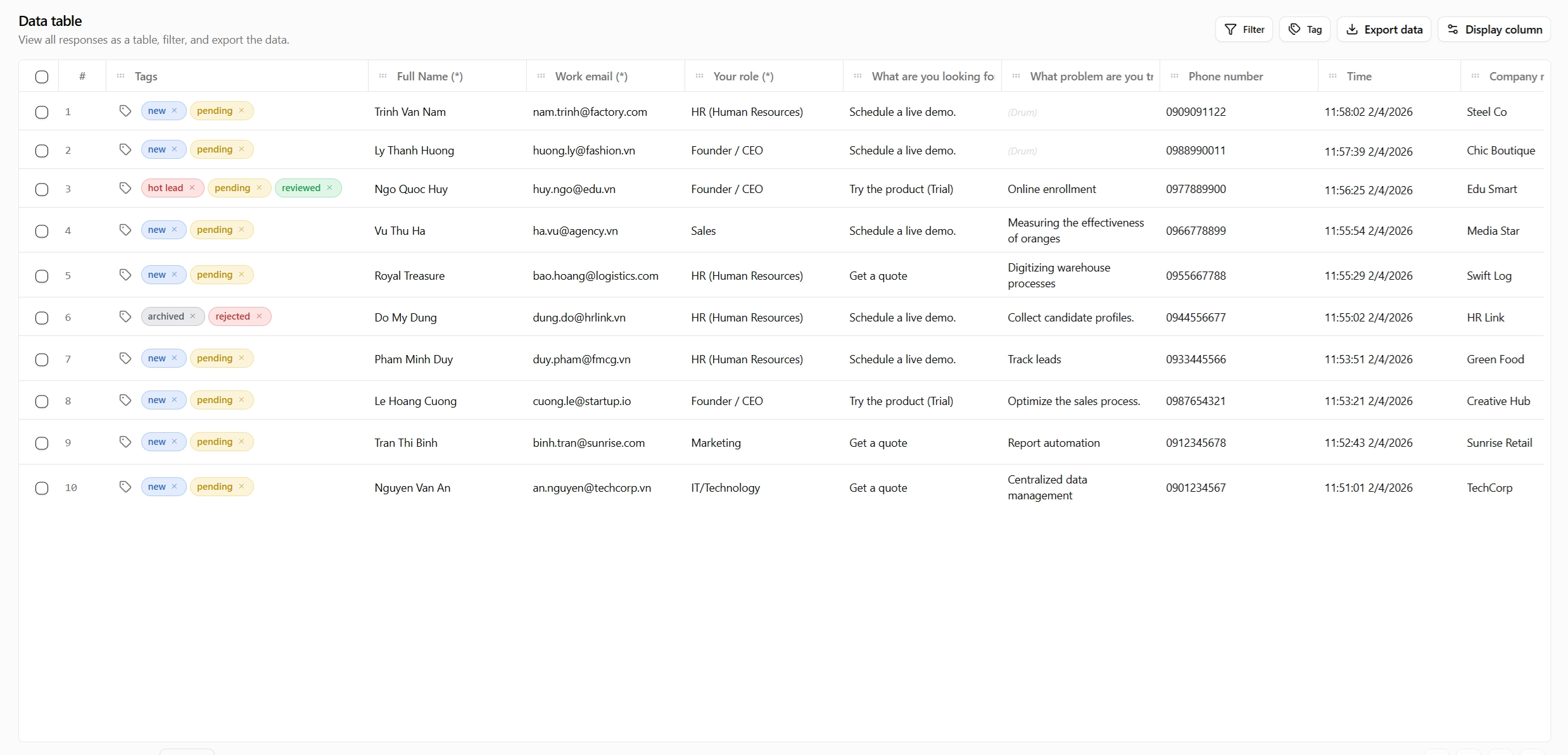 Independent response data workspace in Submitify